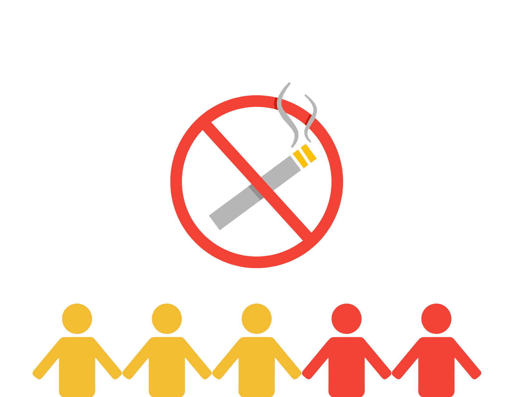 Three of five adults who have smoked have quit.