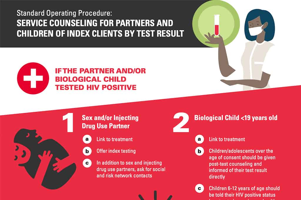 Standard Operating Procedure: Service service counseling for partners and children of index clients by test result