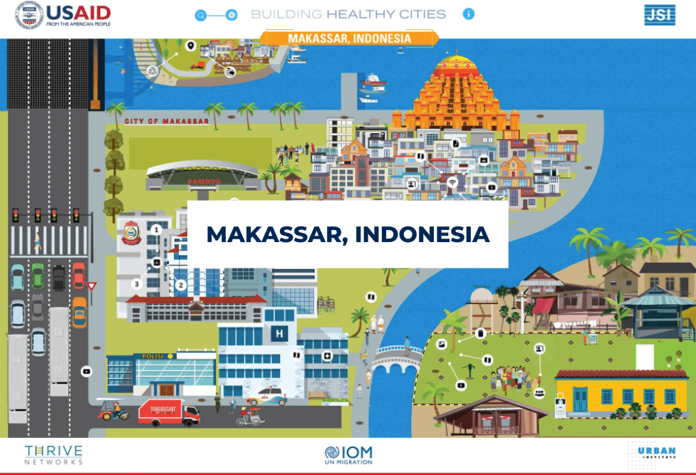 Testing Healthy Urban Planning Approaches in Makassar, Indonesia