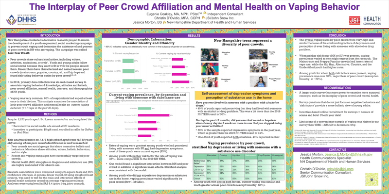 The Interplay of Peer Crowd Affiliation and Mental Health on Vaping Behavior
