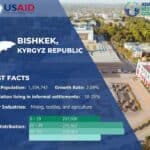 Asia Resilient Cities Project Announces Bishkek, Kyrgyz Republic as Partner City