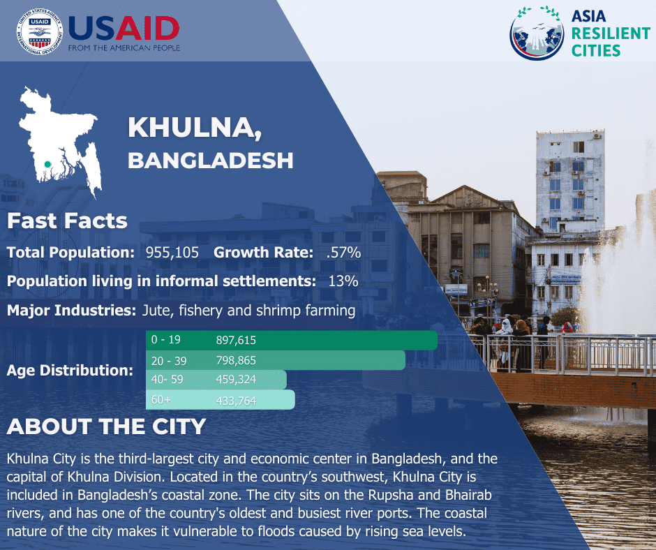 Asia Resilient Cities Project Announces Khulna, Bangladesh as Partner City